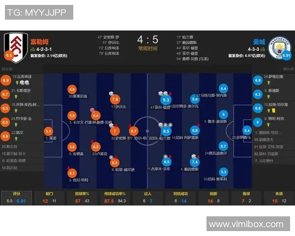 德甲激战切尔西逆转曼城乌龙球成关键瞬间战术解析