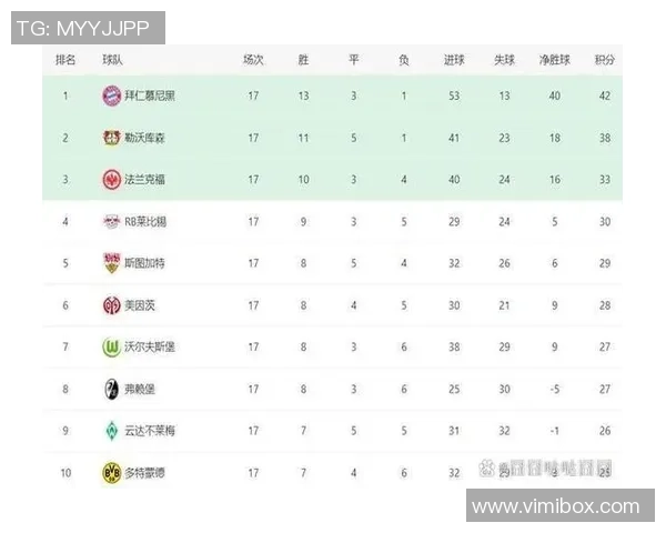 英超热刺大胜多特蒙德四球狂欢数据分析揭示惨败原因
